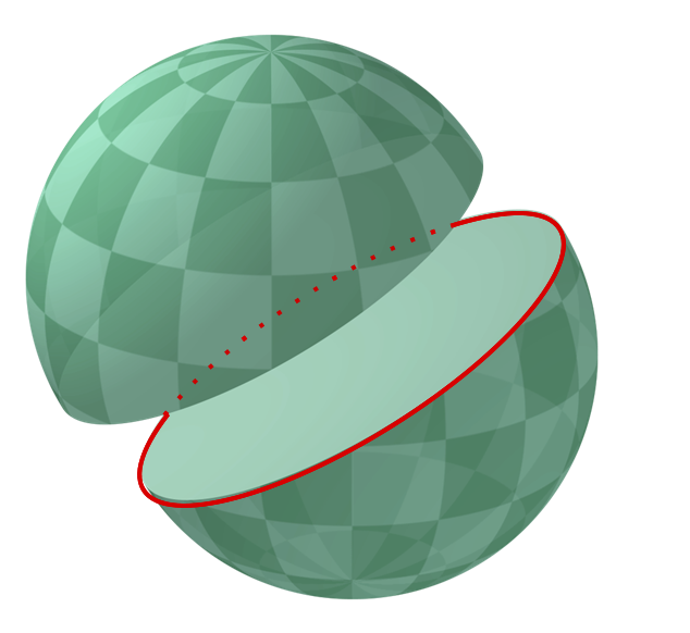 The largest possible circle that can be drawn around a sphere.