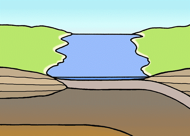 **PLATE TECTONICS**